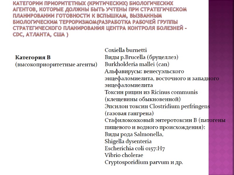 Категории приоритетных (критических) биологических агентов, которые должны быть учтены при стратегическом планировании готовности к